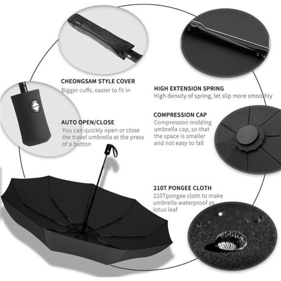 Travel Umbrella Compact Automatic Folding Lightweight Rain Umbrella Windproof - Picture 5 of 7